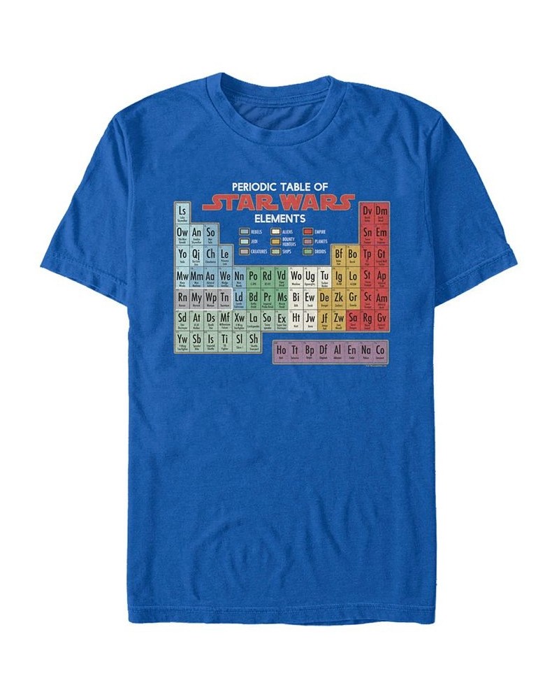 Men's Periodic Table of Elements Short Sleeve T- shirt Blue $20.29 T-Shirts